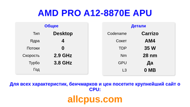 AMD PRO A12-8870E APU Характеристики и бенчмарки CPU
