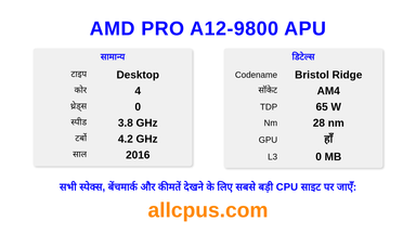 AMD PRO A12-9800 APU CPU की स्पेसिफिकेशन और बेंचमार्क