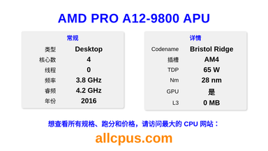 AMD PRO A12-9800 APU CPU 规格和跑分