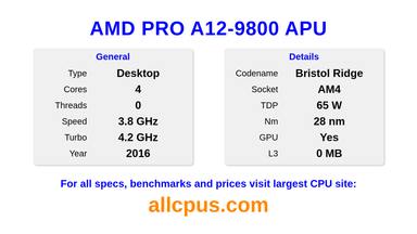 AMD PRO A12-9800 APU CPU Specifications and Benchmark