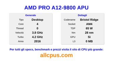 AMD PRO A12-9800 APU Specifiche e benchmark della CPU