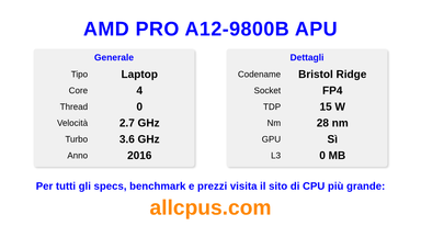 AMD PRO A12-9800B APU Specifiche e benchmark della CPU