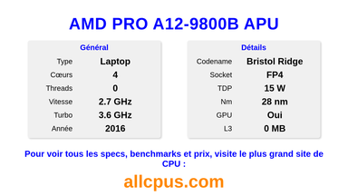 AMD PRO A12-9800B APU Spécifications et benchmarks du CPU