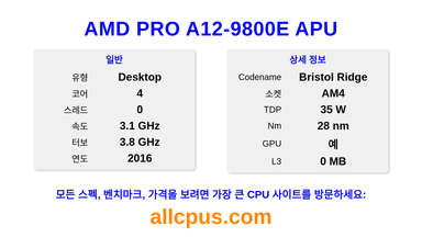 AMD PRO A12-9800E APU CPU 사양과 벤치마크