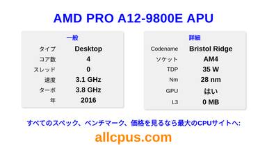 AMD PRO A12-9800E APU CPUの仕様とベンチマーク