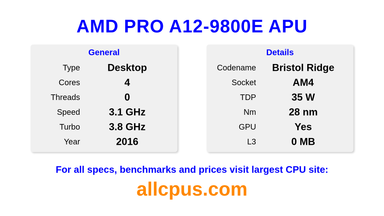 AMD PRO A12-9800E APU CPU Specifications and Benchmark