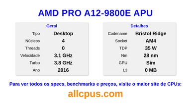 AMD PRO A12-9800E APU Especificações e benchmarks da CPU
