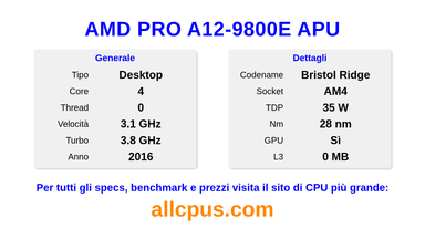 AMD PRO A12-9800E APU Specifiche e benchmark della CPU