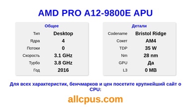 AMD PRO A12-9800E APU Характеристики и бенчмарки CPU