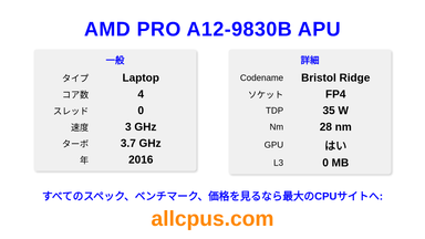 AMD PRO A12-9830B APU CPUの仕様とベンチマーク