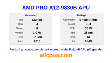 AMD PRO A12-9830B APU Specifiche e benchmark della CPU