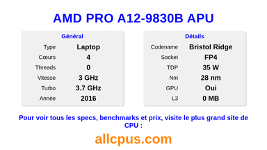 AMD PRO A12-9830B APU Spécifications et benchmarks du CPU