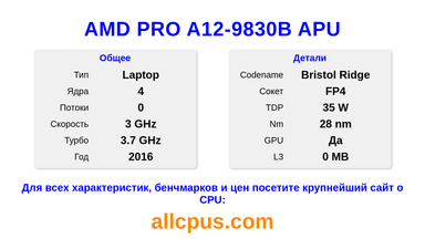 AMD PRO A12-9830B APU Характеристики и бенчмарки CPU