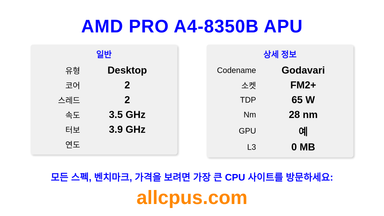 AMD PRO A4-8350B APU CPU 사양과 벤치마크