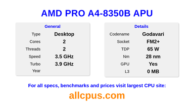 AMD PRO A4-8350B APU CPU Specifications and Benchmark