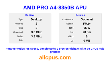 AMD PRO A4-8350B APU Especificaciones y benchmarks de la CPU