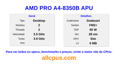 AMD PRO A4-8350B APU Especificações e benchmarks da CPU