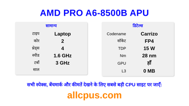 AMD PRO A6-8500B APU CPU की स्पेसिफिकेशन और बेंचमार्क