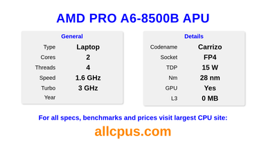 AMD PRO A6-8500B APU CPU Specifications and Benchmark