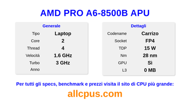 AMD PRO A6-8500B APU Specifiche e benchmark della CPU