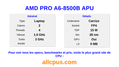 AMD PRO A6-8500B APU Spécifications et benchmarks du CPU