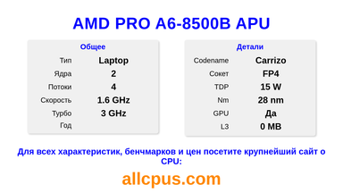 AMD PRO A6-8500B APU Характеристики и бенчмарки CPU