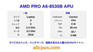 AMD PRO A6-8530B APU CPUの仕様とベンチマーク