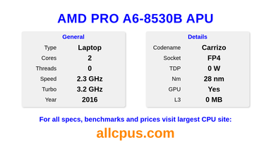 AMD PRO A6-8530B APU CPU Specifications and Benchmark