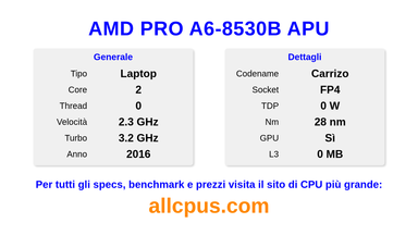 AMD PRO A6-8530B APU Specifiche e benchmark della CPU