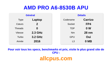 AMD PRO A6-8530B APU Spécifications et benchmarks du CPU