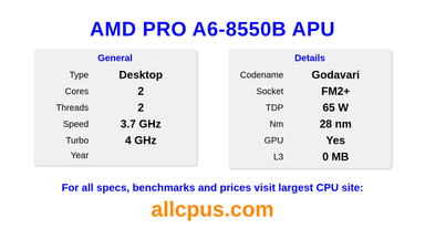 AMD PRO A6-8550B APU CPU Specifications and Benchmark