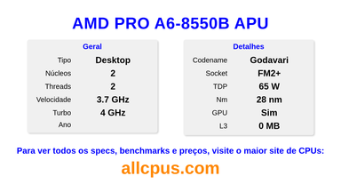 AMD PRO A6-8550B APU Especificações e benchmarks da CPU
