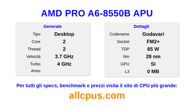 AMD PRO A6-8550B APU Specifiche e benchmark della CPU