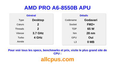 AMD PRO A6-8550B APU Spécifications et benchmarks du CPU