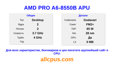 AMD PRO A6-8550B APU Характеристики и бенчмарки CPU