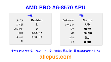 AMD PRO A6-8570 APU CPUの仕様とベンチマーク