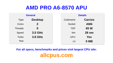AMD PRO A6-8570 APU CPU Specifications and Benchmark