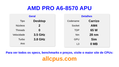 AMD PRO A6-8570 APU Especificações e benchmarks da CPU