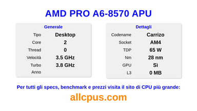 AMD PRO A6-8570 APU Specifiche e benchmark della CPU