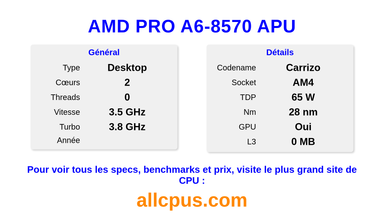 AMD PRO A6-8570 APU Spécifications et benchmarks du CPU