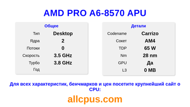 AMD PRO A6-8570 APU Характеристики и бенчмарки CPU