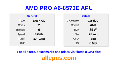 AMD PRO A6-8570E APU CPU Specifications and Benchmark