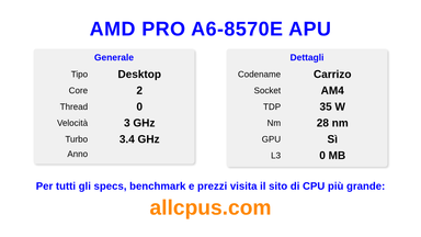 AMD PRO A6-8570E APU Specifiche e benchmark della CPU