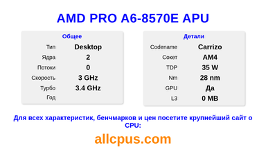 AMD PRO A6-8570E APU Характеристики и бенчмарки CPU