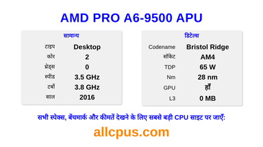 AMD PRO A6-9500 APU CPU की स्पेसिफिकेशन और बेंचमार्क