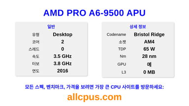 AMD PRO A6-9500 APU CPU 사양과 벤치마크