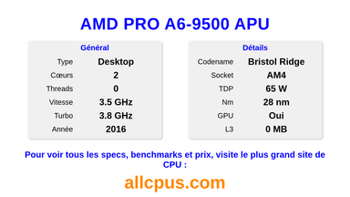 AMD PRO A6-9500 APU Spécifications et benchmarks du CPU