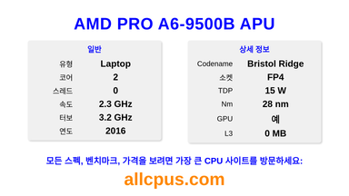 AMD PRO A6-9500B APU CPU 사양과 벤치마크