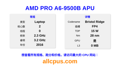 AMD PRO A6-9500B APU CPU 规格和跑分