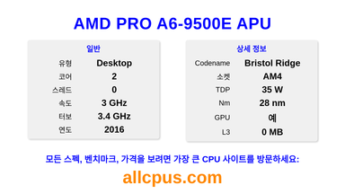 AMD PRO A6-9500E APU CPU 사양과 벤치마크